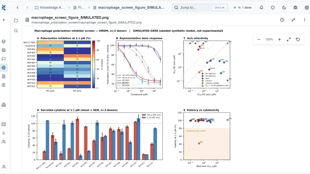 A conversation in Biocompile: a one-sentence request for a review of metabolic engineering strategies for microbial CO2 conversion, and under it the steps the assistant took, naming the searches it ran and the papers it stored.