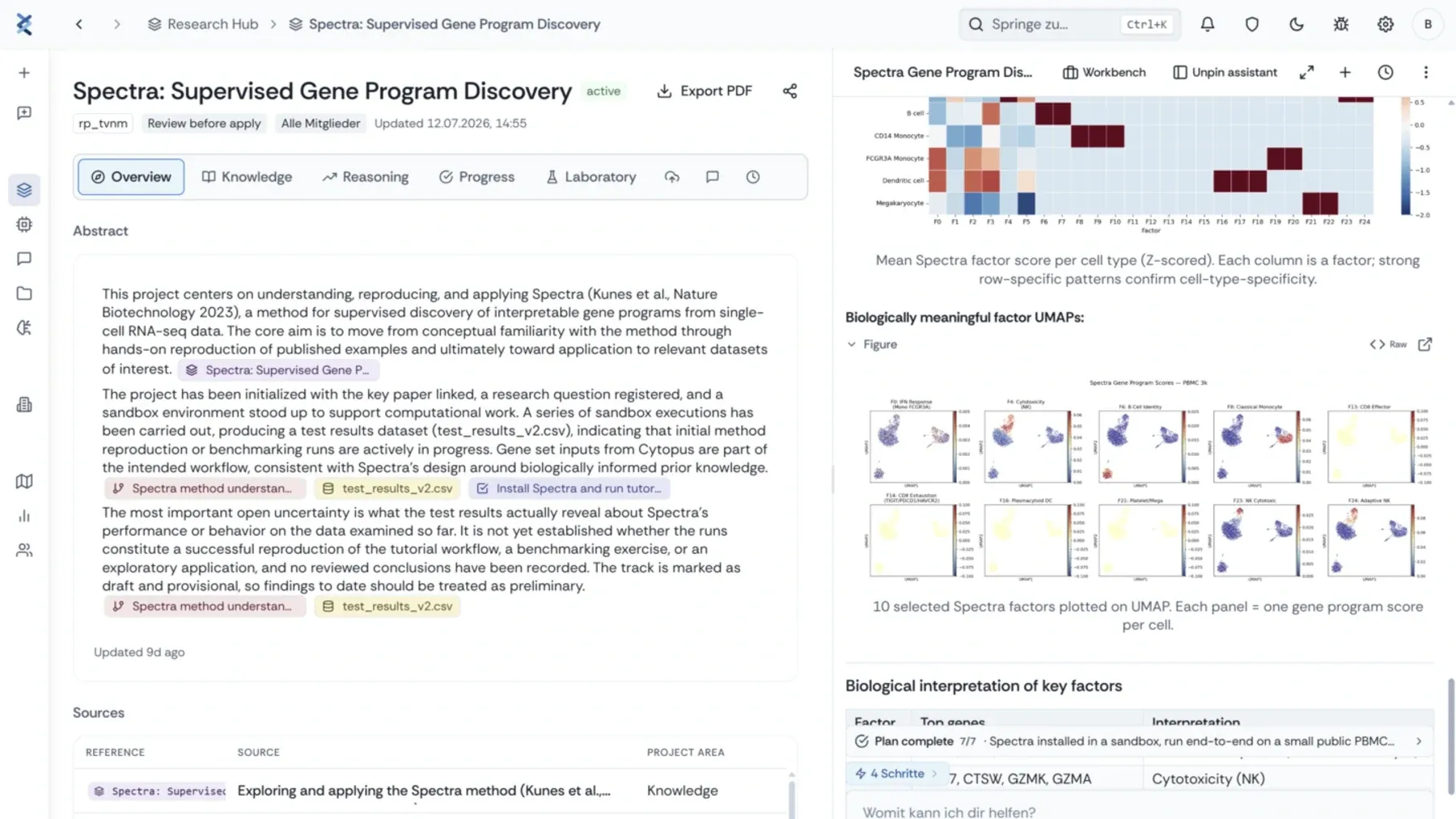 A Biocompile project on supervised gene program discovery, with tabs for Overview, Knowledge, Reasoning, Progress and Laboratory across the top, and under them an overview of the project and the sources behind it, each with a reference of its own.